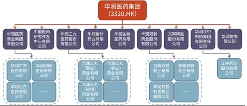 重磅交易落地 投資興辦實業，困境反轉的生物制品公司迎來巨大上升空間
