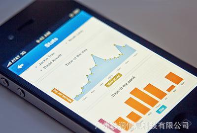 app軟件 app軟件 好玩的app app應用開發 微店a