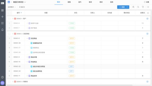 關于敏捷開發的最佳實踐和工具