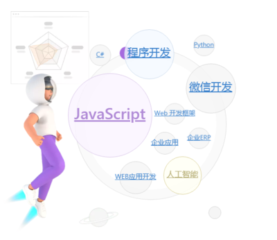 奧思新 研發(fā)項目管理軟件