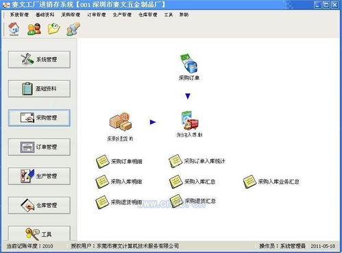 工廠版 進銷存管理軟件