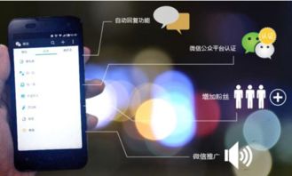 微信行業解決方案