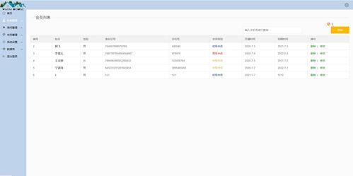 java基于ssm框架開發的酒店后臺管理系統