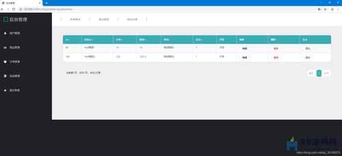 畢業設計基于ssmspringboot的商城項目
