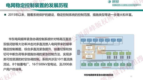 電力系統安全穩定控制技術演進與發展趨勢