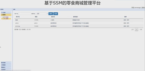 基于ssm的零食商城系統 帶文檔